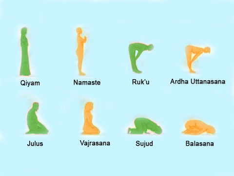 Image result for yoga salat